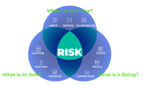 Edr And Xdr Ensec - Beautiful Minimal Design - HD